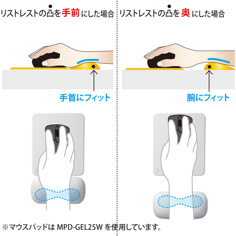 特長