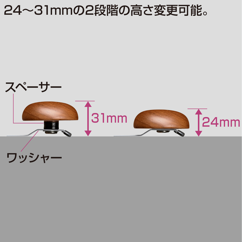 特長