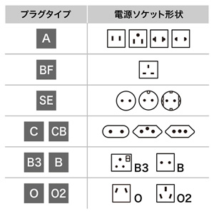 TR-AD11