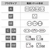 TR-AD13 / 海外電源変換アダプタ　エレプラグW-SE（ドイツ・フランス）