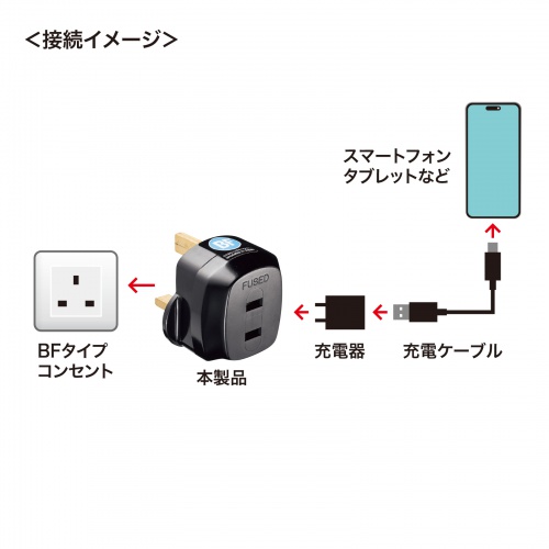 TR-AD20 / 海外プラグ変換アダプタ　BF（イギリス・香港・シンガポールなど）