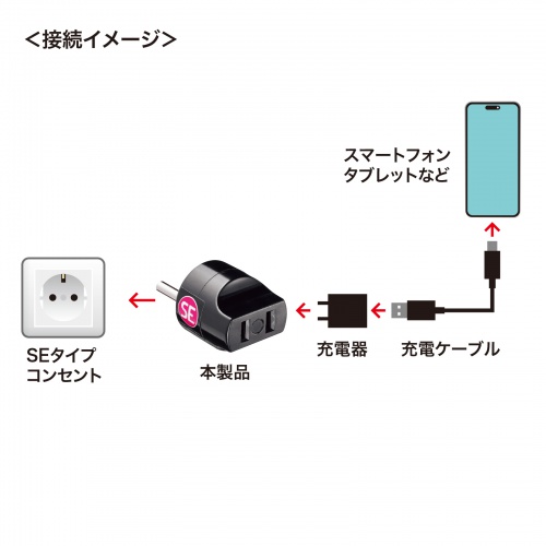 TR-AD21 / 海外プラグ変換アダプタ　SE（ドイツ・オランダ・スペインなど）