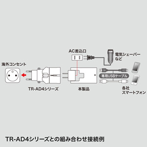 TR-AD2USBBK