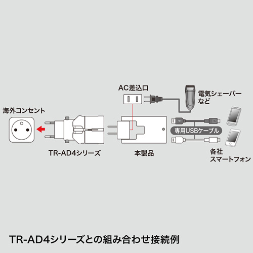 TR-AD2USBBK / スイングUSB充電タップ（ブラック）