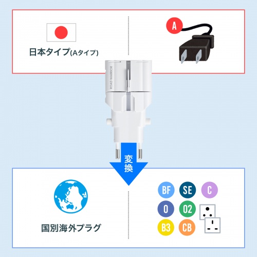 TR-AD4BK / 海外電源変換アダプタ
