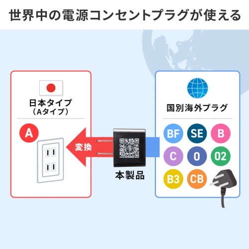 TR-AD5BKK / 日本専用マルチタイプ電源変換アダプタ（ブラック）