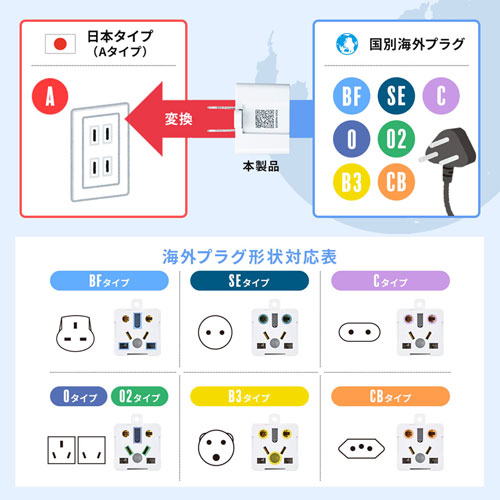 TR-AD6BK / 日本専用マルチタイプ電源変換アダプタ