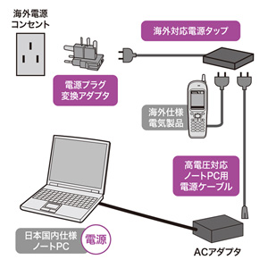 TR-KB1