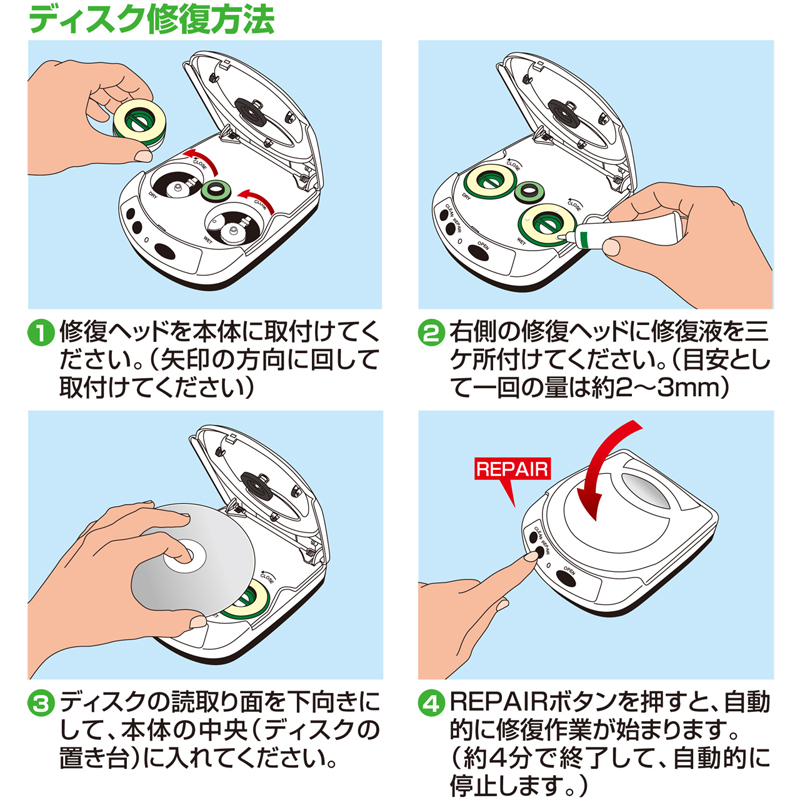 特長