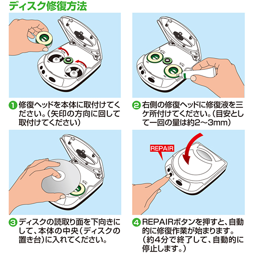 TVCD-RE1AT / ディスク自動修復機