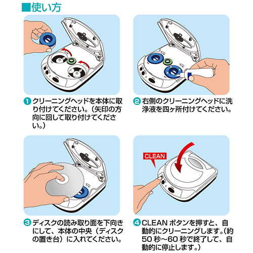 TVCD-RE1C / 交換キット（クリーニング用）