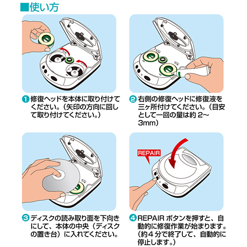 特長