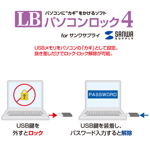 UFD-3SW8GBK / USBメモリ（8GB）USB3.0 スイング式キャップ