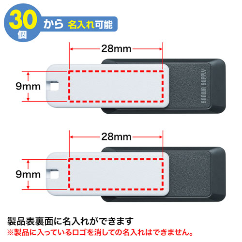 UFD-3SWT32GGY / USB3.1 Gen1 メモリ（32GB）