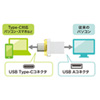 UFD-3TC32GW / USBメモリ（32GB）Type-C＆USB Aコネクタ付き