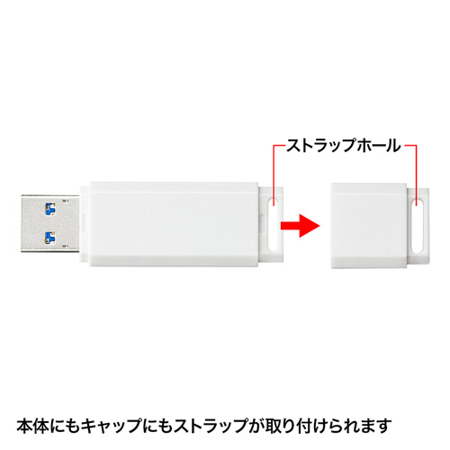 UFD-3U8GW / USB3.0　メモリ（8GB）