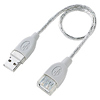 UFD-128M2N2 / USB2.0 USBフラッシュディスク