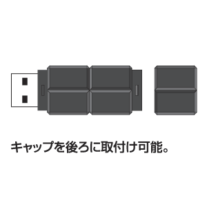 UFD-MCU1GBK / USBメモリ内蔵カードリーダ