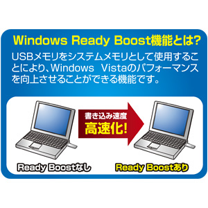 UFD-RS2G2BK / USB2.0フラッシュディスク（2GB・ブラック）