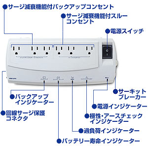 UPS-250TSK / 小型無停電電源装置