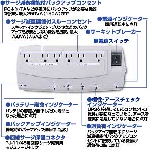 UPS-250TS / 小型無停電電源装置