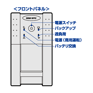 UPS-350C / 小型無停電電源装置