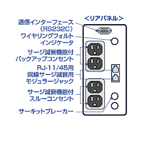 UPS-350DE / 小型無停電電源装置