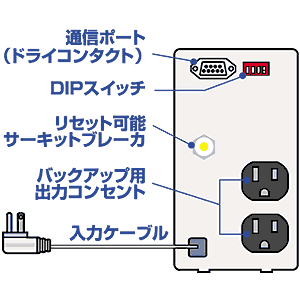 UPS-420D / 小型無停電電源装置