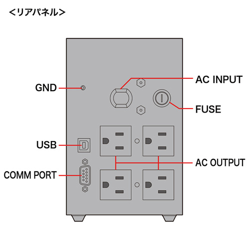 UPS-500UXN / 小型無停電電源装置（500VA/350W）