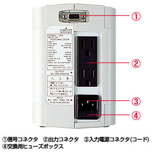 背面
