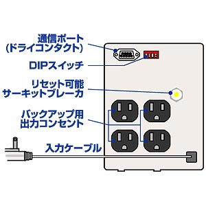 UPS-650D / 小型無停電電源装置