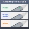 USB-10TCHPS39S HDMIポート付 USB 10Gbps Type-Cハブ(8K対応) USB-10TCHPS39S / HDMIポート付 USB 10Gbps Type-Cハブ(8K対応)