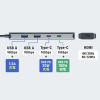 USB-10TCHPS39S HDMIポート付 USB 10Gbps Type-Cハブ(8K対応) USB-10TCHPS39S / HDMIポート付 USB 10Gbps Type-Cハブ(8K対応)