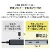 USB-10TCHPS39S HDMIポート付 USB 10Gbps Type-Cハブ(8K対応) USB-10TCHPS39S / HDMIポート付 USB 10Gbps Type-Cハブ(8K対応)