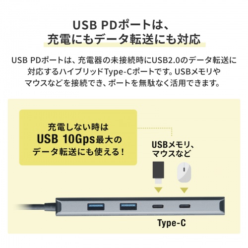 USB-10TCHPS39S / HDMIポート付 USB 10Gbps Type-Cハブ（8K対応）