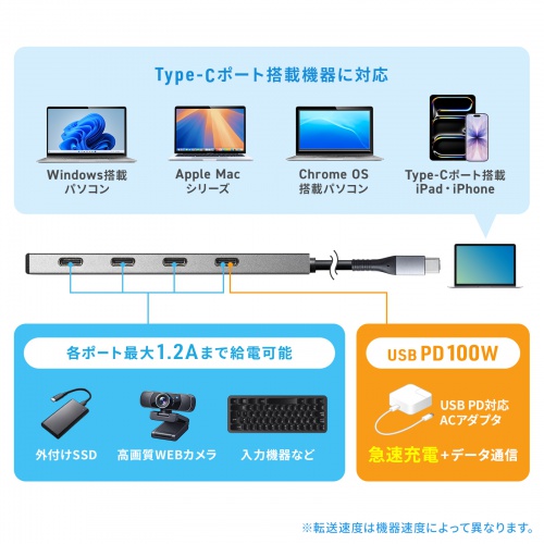 USB-10TCP38SV / USB 10Gbps Type-C ハブ(4ポート)
