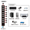 USB-2H1001BK USB2.0ハブ(10ポート) USB-2H1001BK / USB2.0ハブ(10ポート)