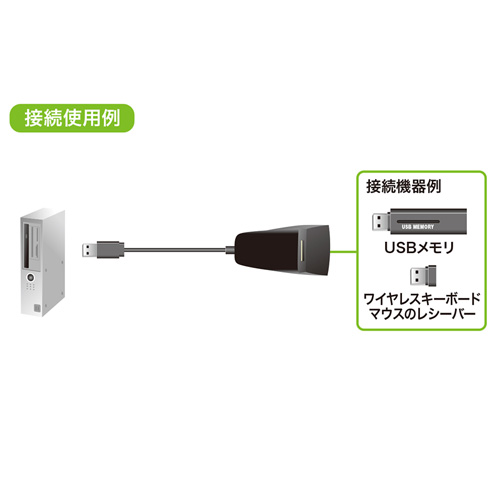 USB-2H215BK / 手元延長用2ポートUSB2.0ハブ(ブラック）