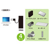 USB-2H406BK / USB2.0ハブ (4ポート・ブラック）