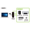 USB-2H416BK USB2.0ハブ (4ポート・ブラック) USB-2H416BK / USB2.0ハブ (4ポート・ブラック)