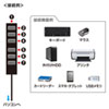 USB-2H701BKN / USB2.0ハブ（7ポート）