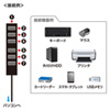 USB-2H701BK USB2.0ハブ(7ポート) USB-2H701BK / USB2.0ハブ(7ポート)