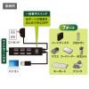 USB-2H702BKN / USB2.0ハブ（7ポート・ブラック）