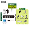USB-2H702BK USB2.0ハブ(7ポート・ブラック) USB-2H702BK / USB2.0ハブ(7ポート・ブラック)