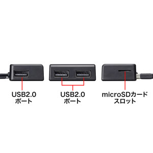 USB-2HC319BK