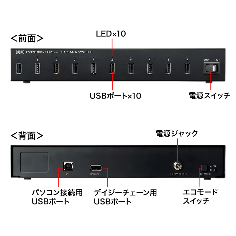 特長