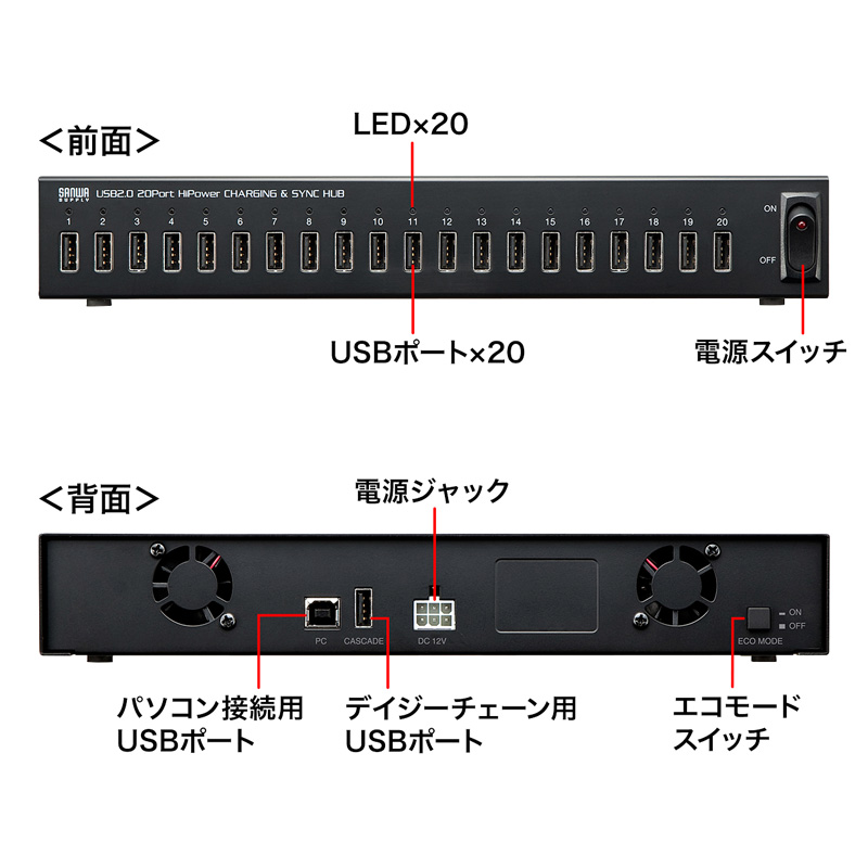 特長