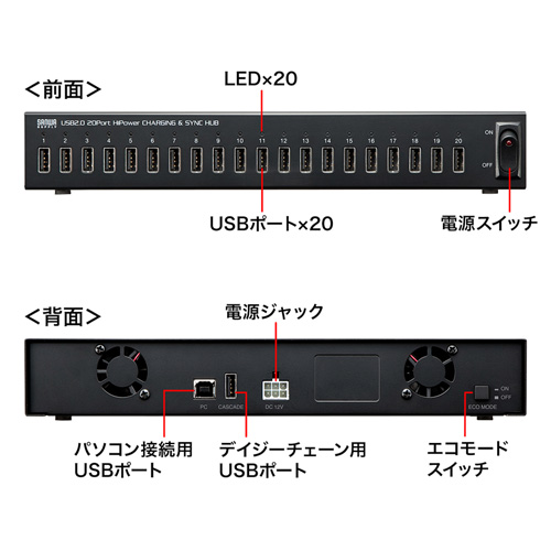 USB-2HCS20 / USB2.0 20ポートハブ