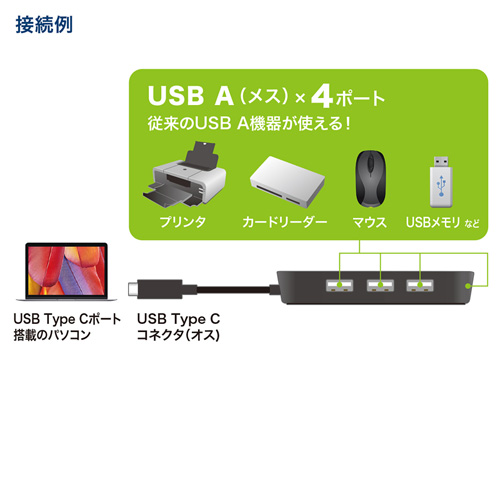 USB-2TCH3BK / USB Type-Cハブ（USB2.0・4ポート・ブラック）