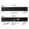 USB-2THCS12N / USB2.0 Type-C 12ポートハブ